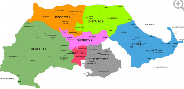 Distritos, López, partida economica, fulminó
